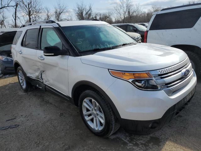 Photo 4 from auction – 2015 FORD EXPLORER X with VIN 1FM5K7D85FGC56946