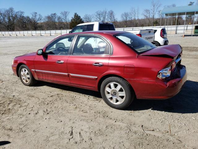 Photo 2 from auction – 2004 KIA OPTIMA LX with VIN KNAGD126145327412