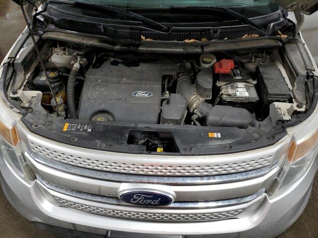 Photo 12 from auction – 2013 FORD EXPLORER X with VIN 1FM5K8D81DGA46573