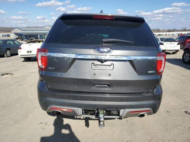 Photo 6 from auction – 2017 FORD EXPLORER X with VIN 1FM5K8DH7HGA32845
