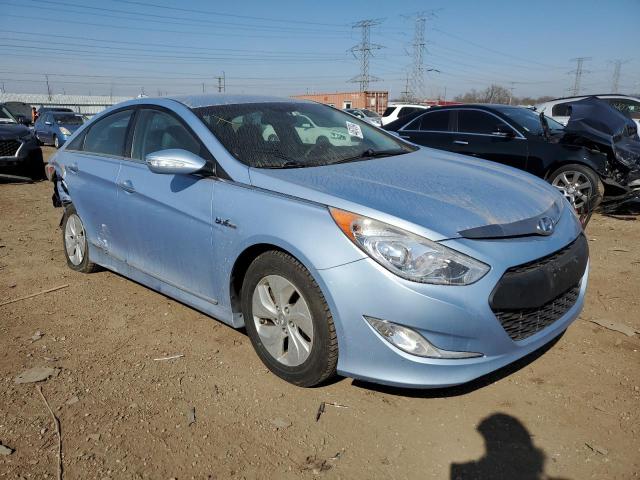Photo 4 from auction – 2014 HYUNDAI SONATA HYB with VIN KMHEC4A45EA118161