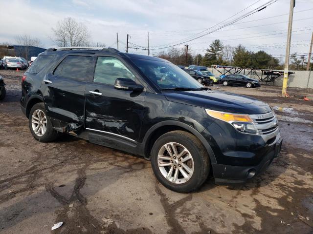 Photo 4 from auction – 2014 FORD EXPLORER X with VIN 1FM5K8D81EGA84497