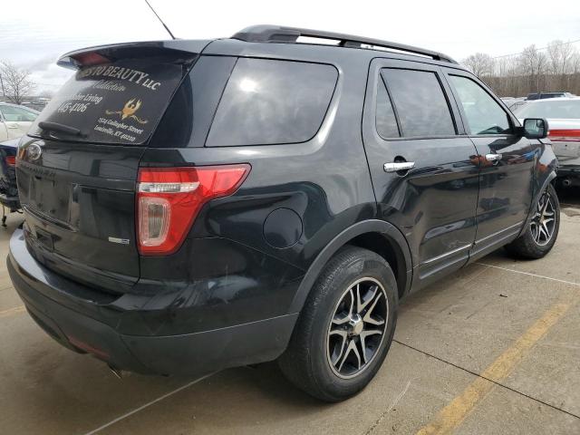 Photo 3 from auction – 2015 FORD EXPLORER X with VIN 1FM5K8D86FGC36484