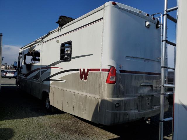 Photo 3 from auction – 2004 WINNEBAGO ALL MODELS with VIN 5B4MP67G143384948