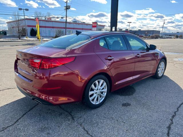 Photo 4 from auction – 2014 KIA OPTIMA EX with VIN 5XXGN4A79EG341745