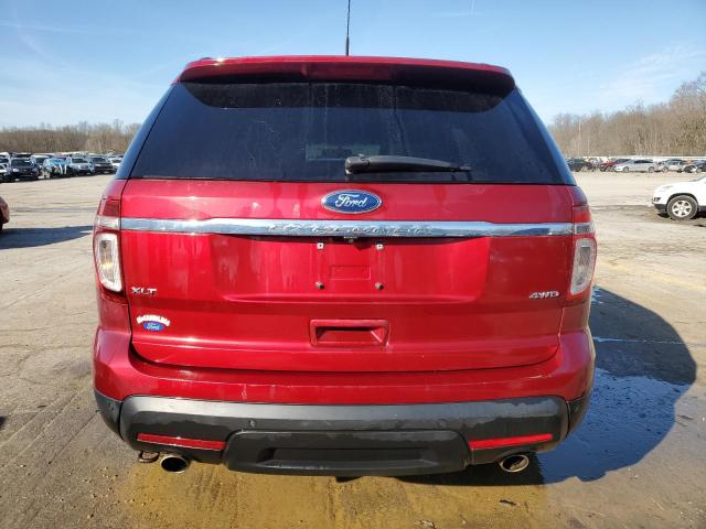 Photo 6 from auction – 2015 FORD EXPLORER X with VIN 1FM5K8D86FGC15084