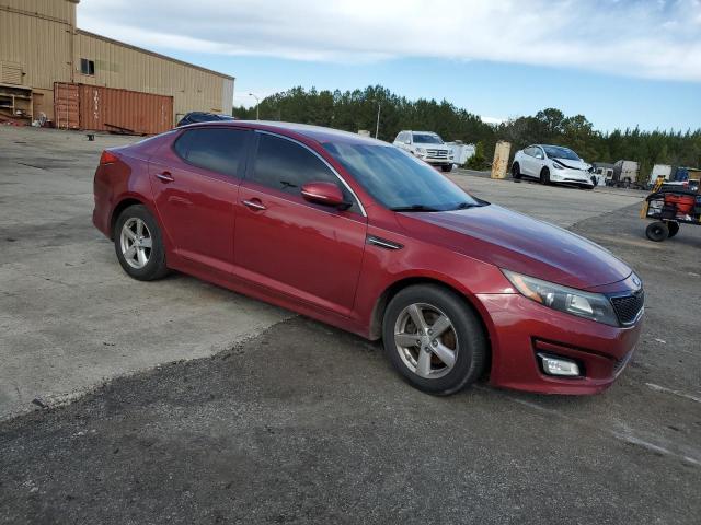 Photo 4 from auction – 2015 KIA OPTIMA with VIN 5XXGM4A77FG479546