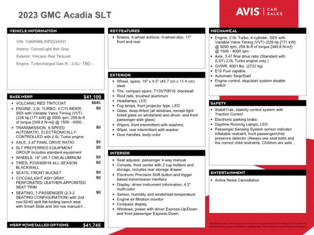 Photo 12 from auction – 2023 GMC ACADIA SLT with VIN 1GKKNML45PZ224391