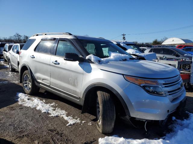 Photo 4 from auction – 2015 FORD EXPLORER X with VIN 1FM5K8D85FGA81233