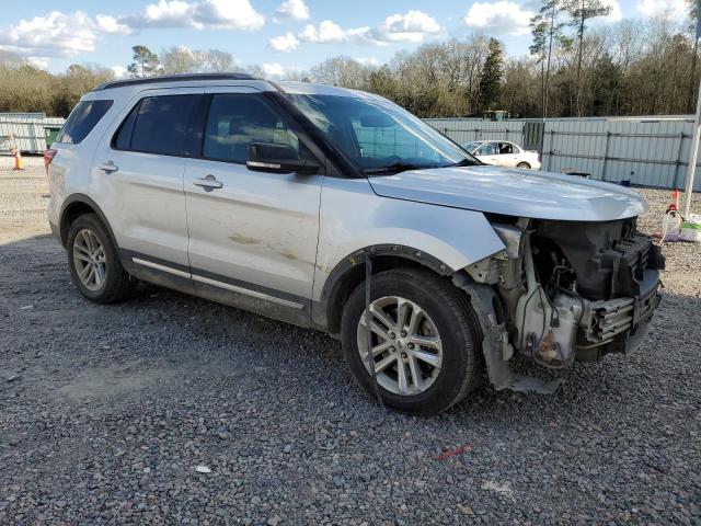 Photo 4 from auction – 2017 FORD EXPLORER X with VIN 1FM5K7D8XHGA89681