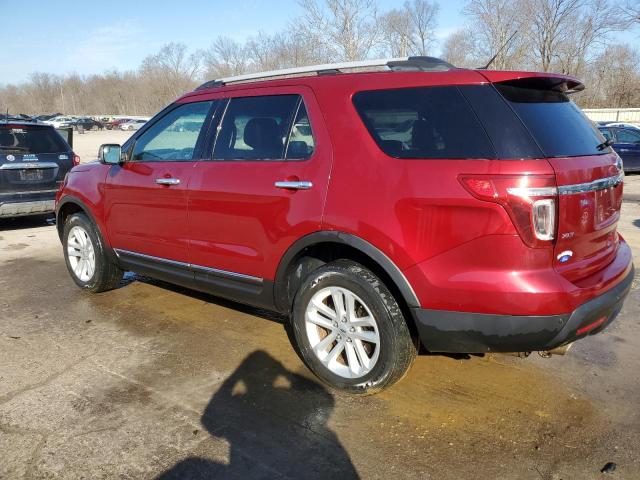 Photo 2 from auction – 2015 FORD EXPLORER X with VIN 1FM5K8D86FGC15084