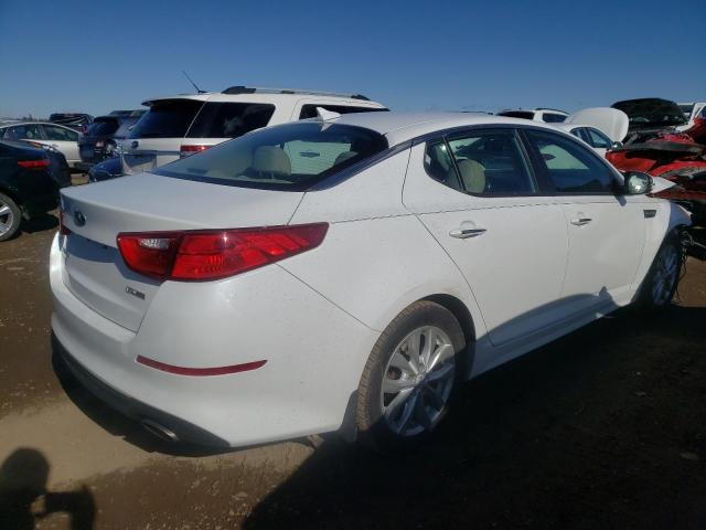 Photo 3 from auction – 2015 KIA OPTIMA EX with VIN 5XXGN4A76FG363493
