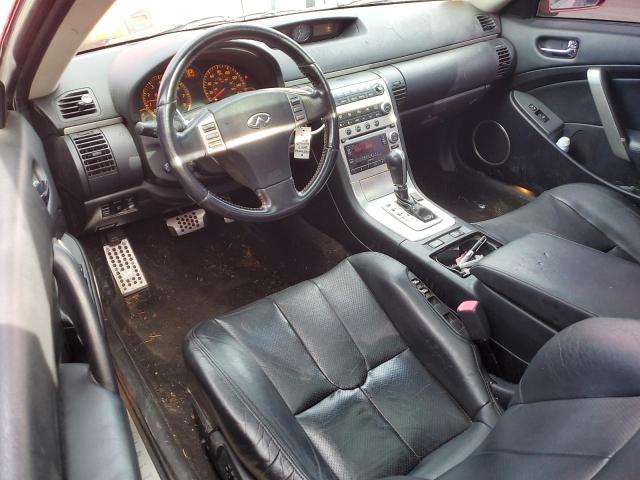 Photo 8 from auction – 2007 INFINITI G35 with VIN JNKCV54E37M903777