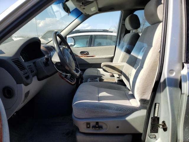 Photo 7 from auction – 2005 KIA SEDONA EX with VIN KNDUP132056721777