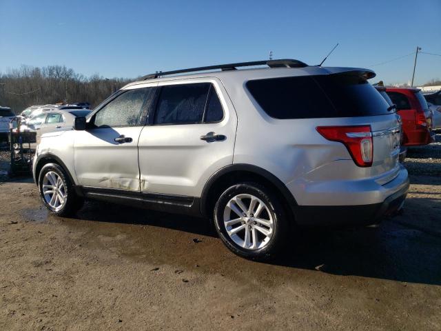 Photo 2 from auction – 2015 FORD EXPLORER with VIN 1FM5K7B82FGC62822