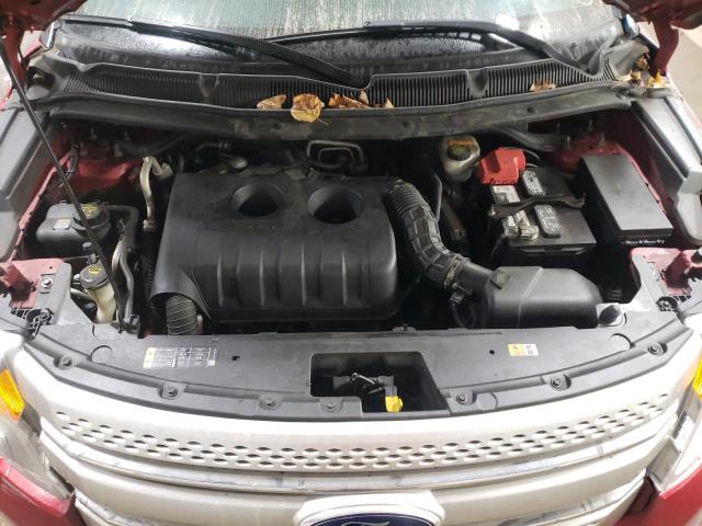 Photo 11 from auction – 2013 FORD EXPLORER X with VIN 1FM5K7D95DGC93694