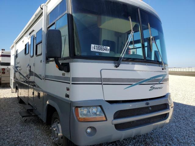 ITAS CAMPER 2004 with VIN 5B4MP67G443379243 - Photo from auction