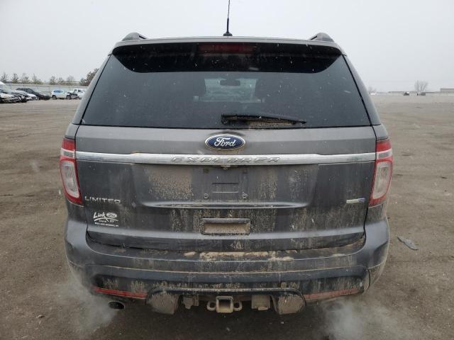 Photo 6 from auction – 2014 FORD EXPLORER L with VIN 1FM5K8F80EGA42061