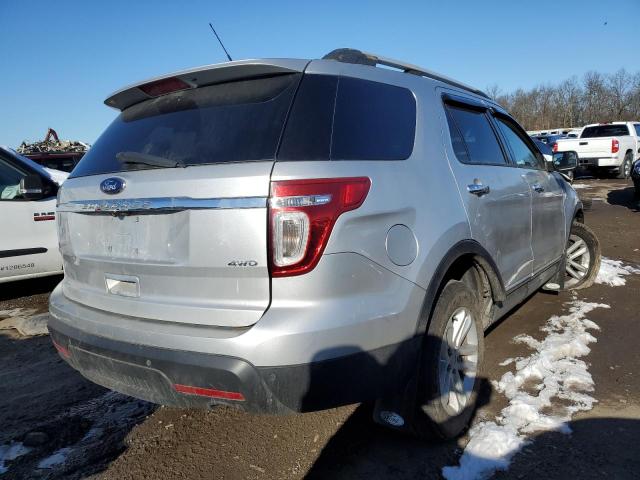Photo 3 from auction – 2015 FORD EXPLORER X with VIN 1FM5K8D85FGA81233