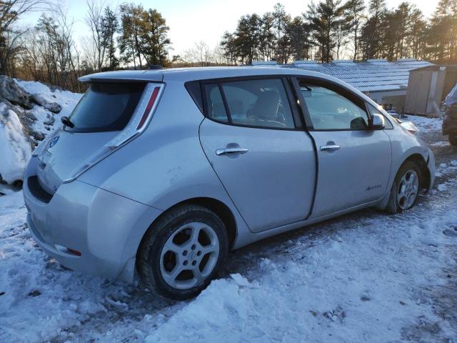 Photo 3 from auction – 2015 NISSAN LEAF S with VIN 1N4AZ0CP6FC305678