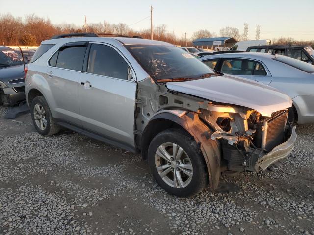 Photo 4 from auction – 2015 CHEVROLET EQUINOX LT with VIN 1GNALCEK0FZ113059