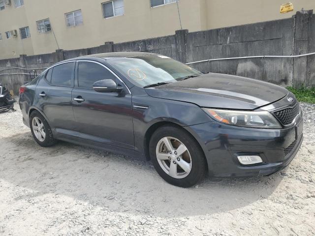 Photo 4 from auction – 2015 KIA OPTIMA LX with VIN 5XXGM4A79FG450243