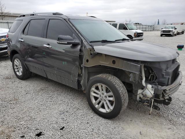 Photo 4 from auction – 2015 FORD EXPLORER X with VIN 1FM5K8D88FGC48202