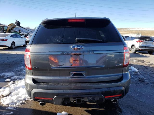 Photo 6 from auction – 2015 FORD EXPLORER X with VIN 1FM5K8D8XFGA11906
