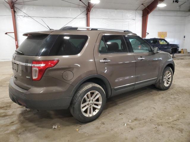Photo 3 from auction – 2015 FORD EXPLORER X with VIN 1FM5K8D83FGC25054