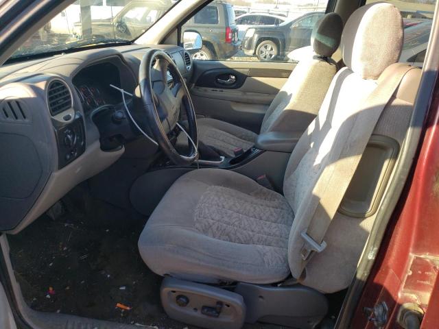 Photo 7 from auction – 2003 GMC ENVOY with VIN 1GKDT13S332413152