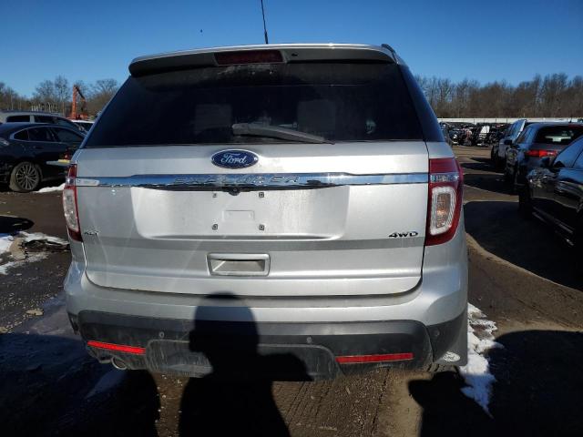 Photo 6 from auction – 2015 FORD EXPLORER X with VIN 1FM5K8D85FGA81233
