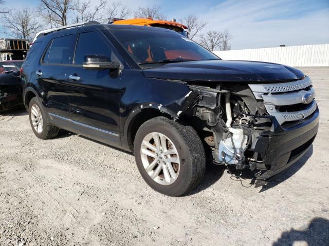 Photo 4 from auction – 2014 FORD EXPLORER X with VIN 1FM5K8D86EGC21496