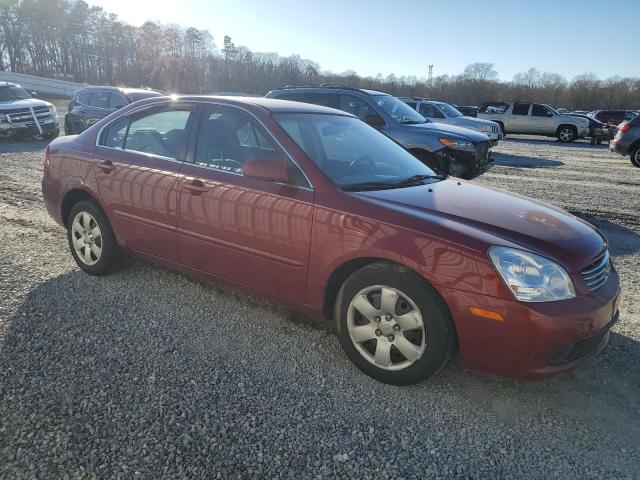 Photo 4 from auction – 2007 KIA OPTIMA LX with VIN KNAGE123375127770