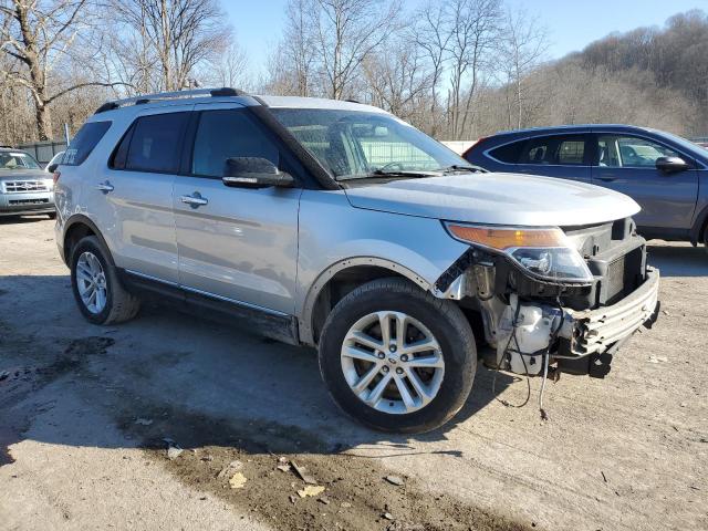 Photo 4 from auction – 2015 FORD EXPLORER X with VIN 1FM5K8D84FGA52631