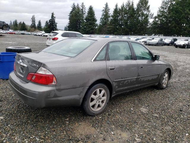 Photo 3 from auction – 2003 TOYOTA AVALON XL with VIN 4T1BF28B23U332670