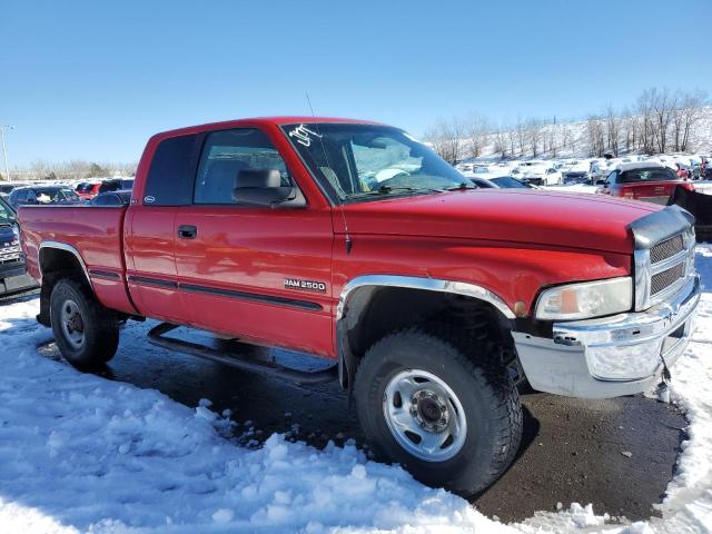 Photo 4 from auction – 1999 DODGE RAM 2500 with VIN 1B7KF2365XJ566307