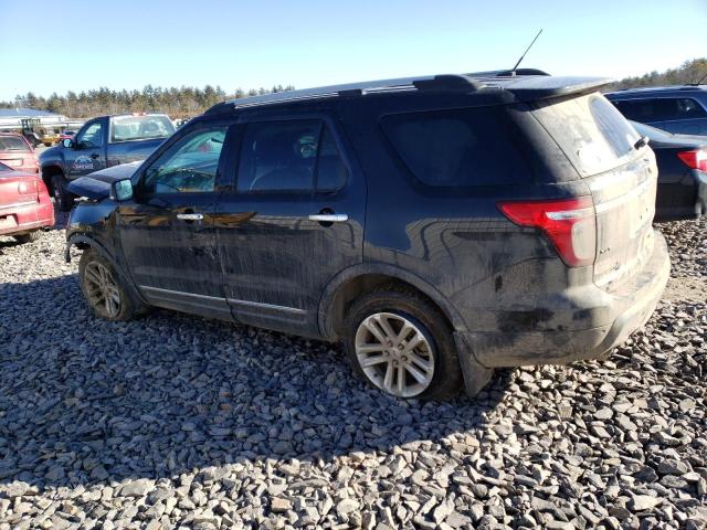 Photo 2 from auction – 2015 FORD EXPLORER X with VIN 1FM5K8D83FGB77930