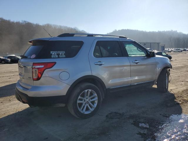 Photo 3 from auction – 2015 FORD EXPLORER X with VIN 1FM5K8D84FGA52631