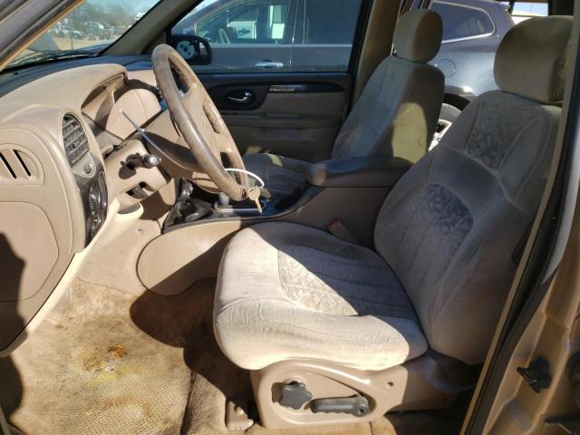 Photo 7 from auction – 2004 GMC ENVOY with VIN 1GKDS13S942203479