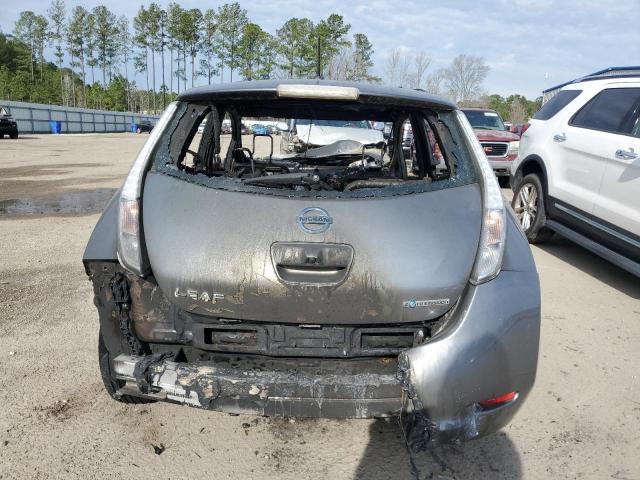Photo 6 from auction – 2015 NISSAN LEAF S with VIN 1N4AZ0CP9FC303407