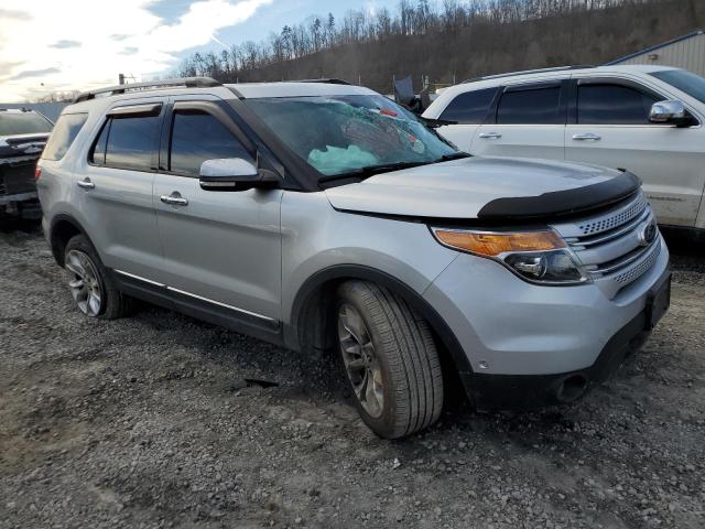 Photo 4 from auction – 2014 FORD EXPLORER L with VIN 1FM5K8F83EGA76690