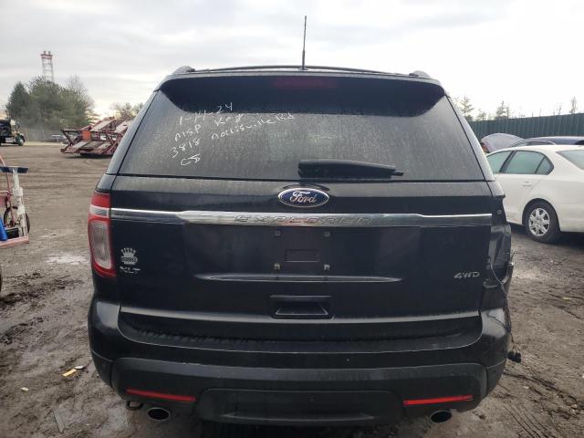 Photo 6 from auction – 2015 FORD EXPLORER X with VIN 1FM5K8D8XFGB16624