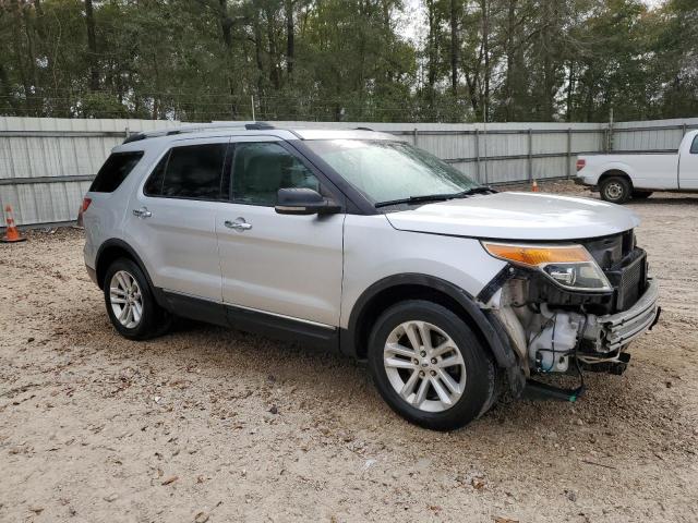 Photo 4 from auction – 2013 FORD EXPLORER X with VIN 1FM5K7D9XDGB04117