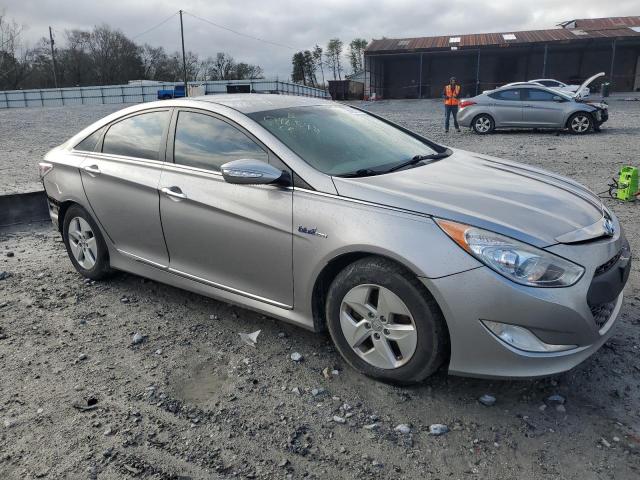 Photo 4 from auction – 2012 HYUNDAI SONATA HYB with VIN KMHEC4A47CA042598