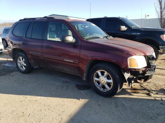 Photo 4 from auction – 2003 GMC ENVOY with VIN 1GKDT13S332413152