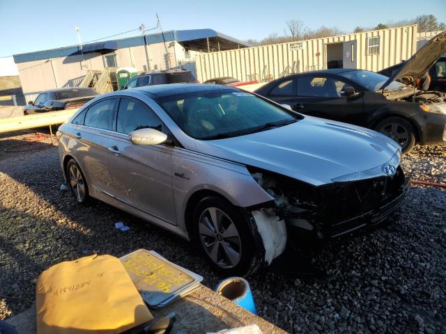 Photo 4 from auction – 2012 HYUNDAI SONATA HYB with VIN KMHEC4A45CA055107