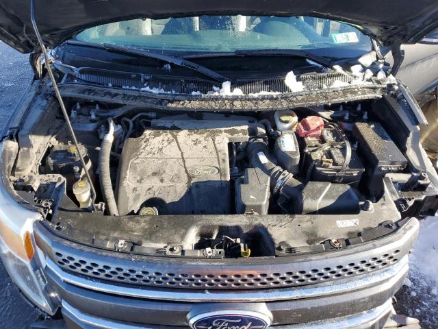 Photo 12 from auction – 2015 FORD EXPLORER X with VIN 1FM5K8D8XFGA11906