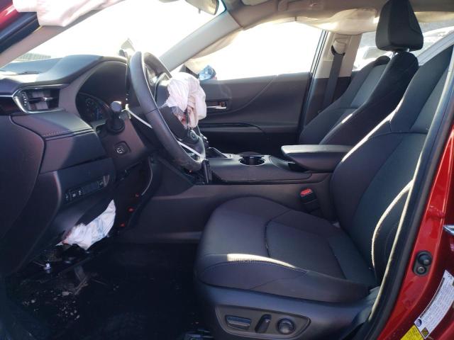 Photo 7 from auction – 2023 TOYOTA VENZA LE with VIN JTEAAAAH2PJ127604