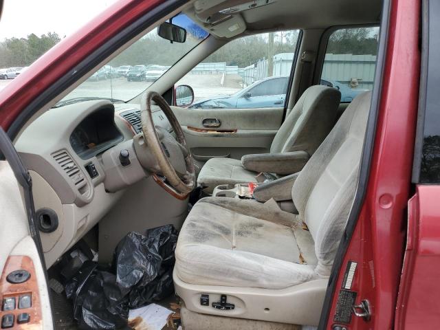 Photo 7 from auction – 2005 KIA SEDONA EX with VIN KNDUP132656730869