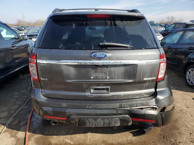 Photo 6 from auction – 2015 FORD EXPLORER X with VIN 1FM5K7D88FGB23064